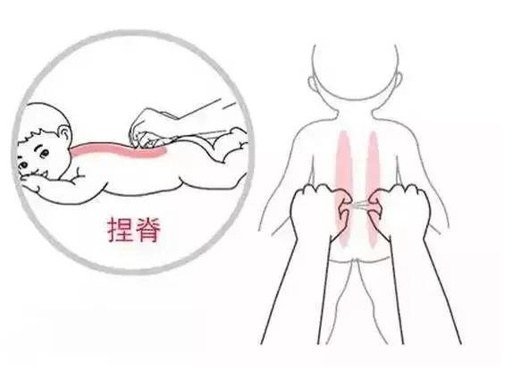 百病推拿療法有哪些？